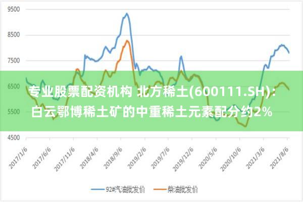 专业股票配资机构 北方稀土(600111.SH)：白云鄂博稀土矿的中重稀土元素配分约2%