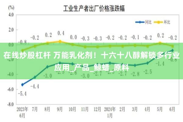 在线炒股杠杆 万能乳化剂！十六十八醇解锁多行业应用_产品_鲸蜡_原料